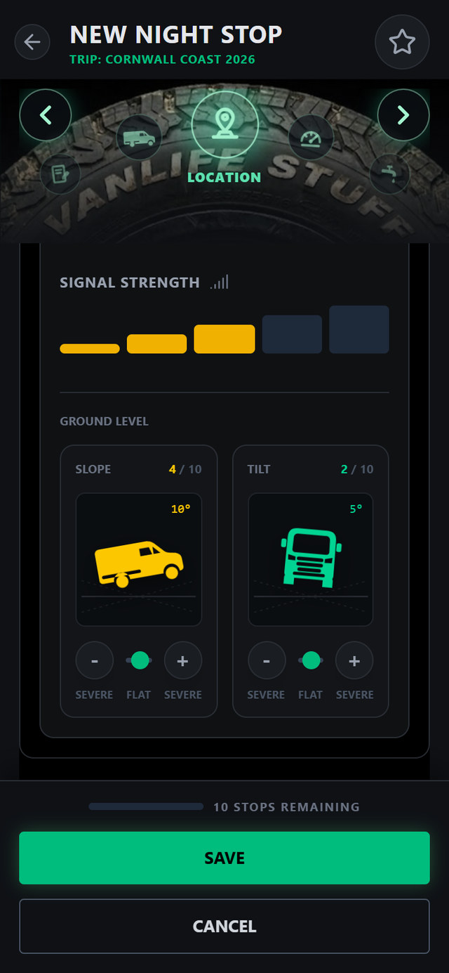 Stops & Stays night stop screen: signal strength, with slope and tilt dials showing how level the pitch is