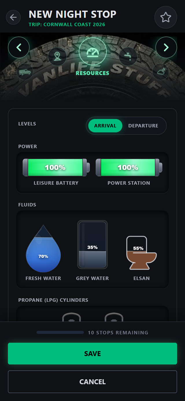 Stops & Stays night stop screen: arrival levels for leisure battery, power station, fresh water, grey water and the toilet cassette